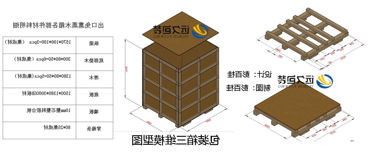 <a href='http://atqo.home-based-business-news.com'>买球平台</a>的设计需要考虑流通环境和经济性